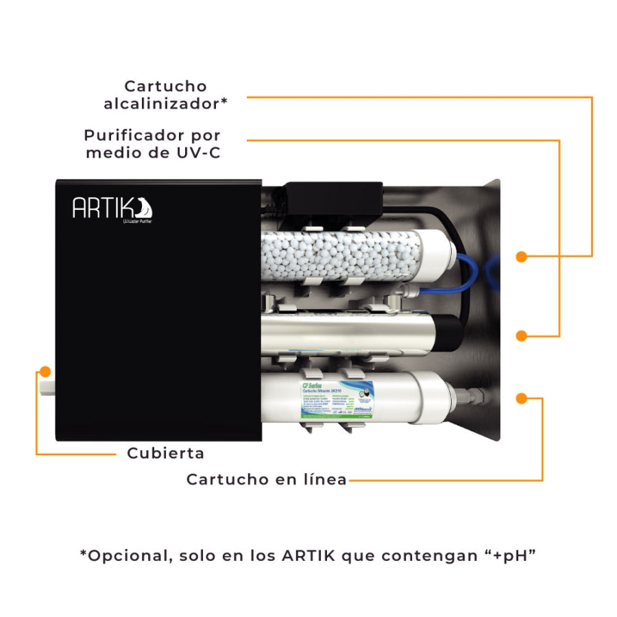 Purificador De Agua Por Medio De Luz Uv Bajo Tarja Artik-n