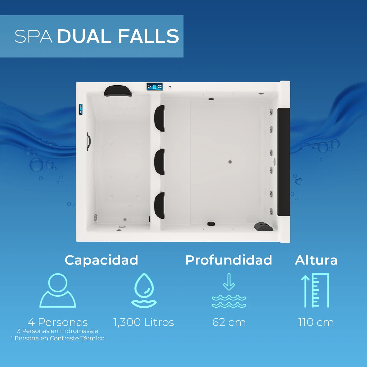 Profundidad, capacidad y altura del jacuzzi spa Dual Falls para 4 personas