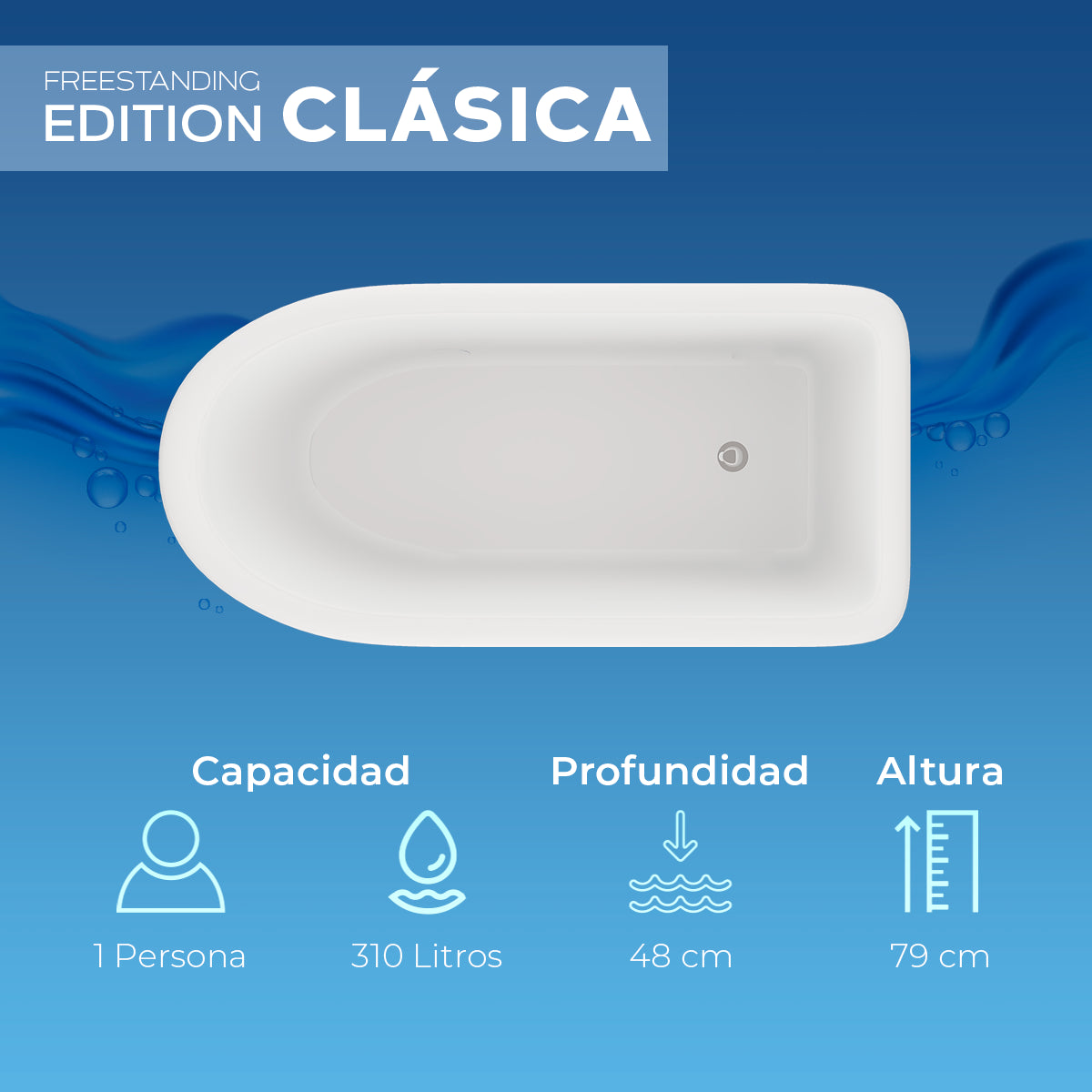 Infografía con capacidad de 310 litros para una persona en la tina Clásica
