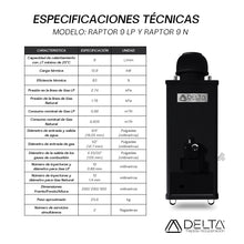 Calentador de Agua Raptor 9 | Rápida Recuperación DELTA