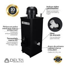 Calentador de Agua Raptor 9 | Rápida Recuperación DELTA
