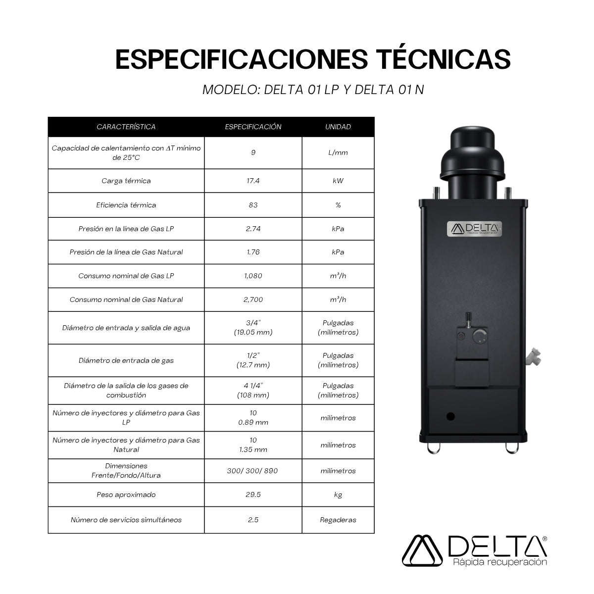 Calentador de Agua DELTA 01 | Rápida Recuperación DELTA