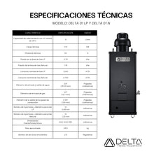 Calentador de Agua DELTA 01 | Rápida Recuperación DELTA