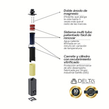 Calentador de Agua DELTA 01 | Rápida Recuperación DELTA
