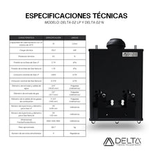 Calentador de Agua DELTA 02 | Rápida Recuperación DELTA