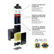 Calentador de Agua DELTA 02 PLUS | Rápida Recuperación DELTA