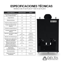 Calentador de Agua DELTA 02 PLUS | Rápida Recuperación DELTA