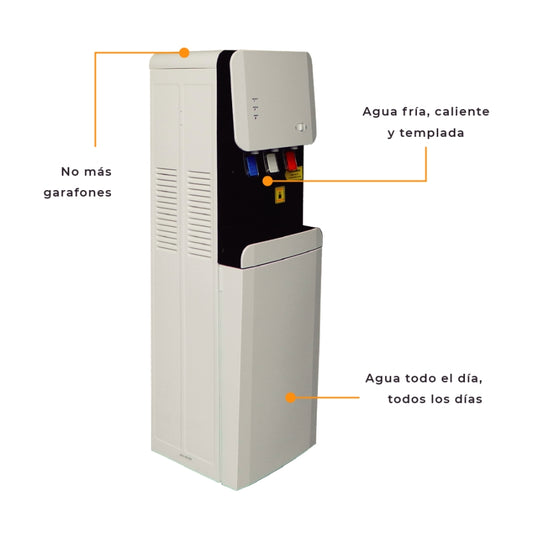 Filtro Dispensador Agua Aqua Instant