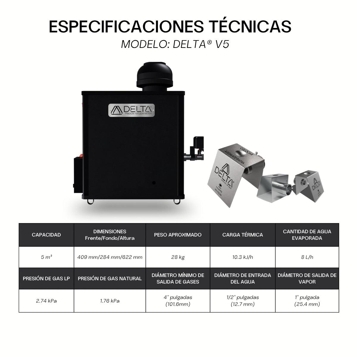 Generador de Vapor DELTA V5 | Para Cuartos de Vapor de hasta 5 m³