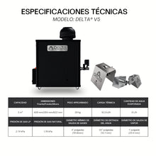 Generador de Vapor DELTA V5 | Para Cuartos de Vapor de hasta 5 m³