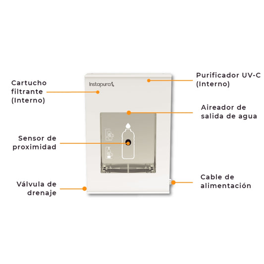 Llenador De Botellas Con Purificador Uv-c I Instafill