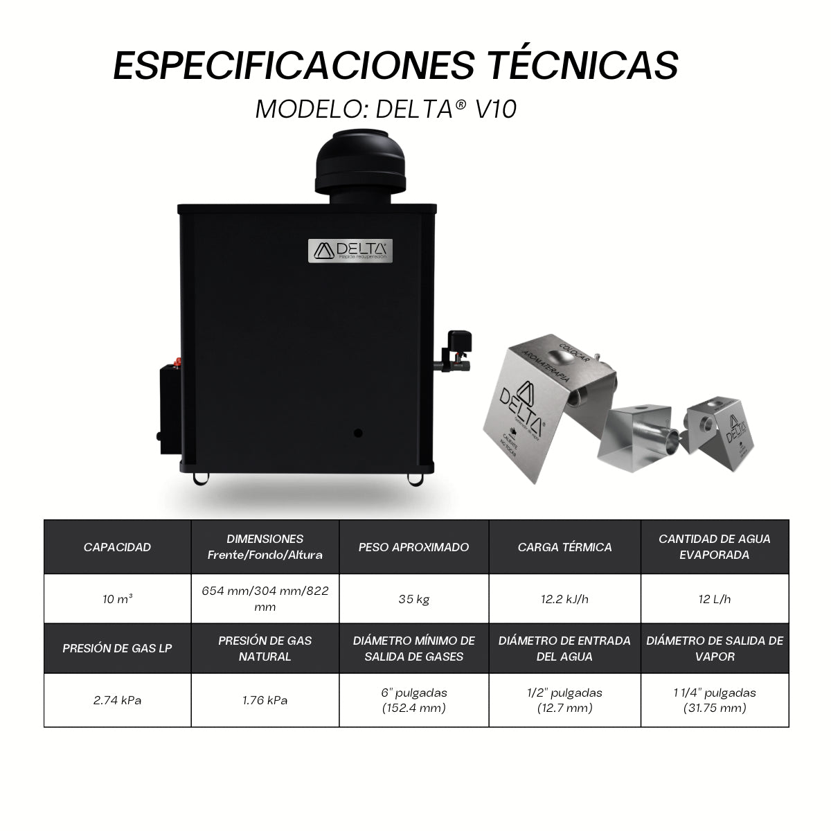 Generador de Vapor DELTA V10 | Para Cuartos de Vapor de hasta 10 m³