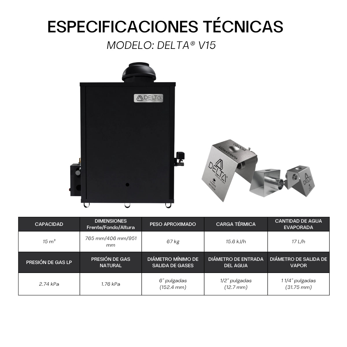 Generador de Vapor DELTA V15 | Confort y Tecnología para Baños de Vapor