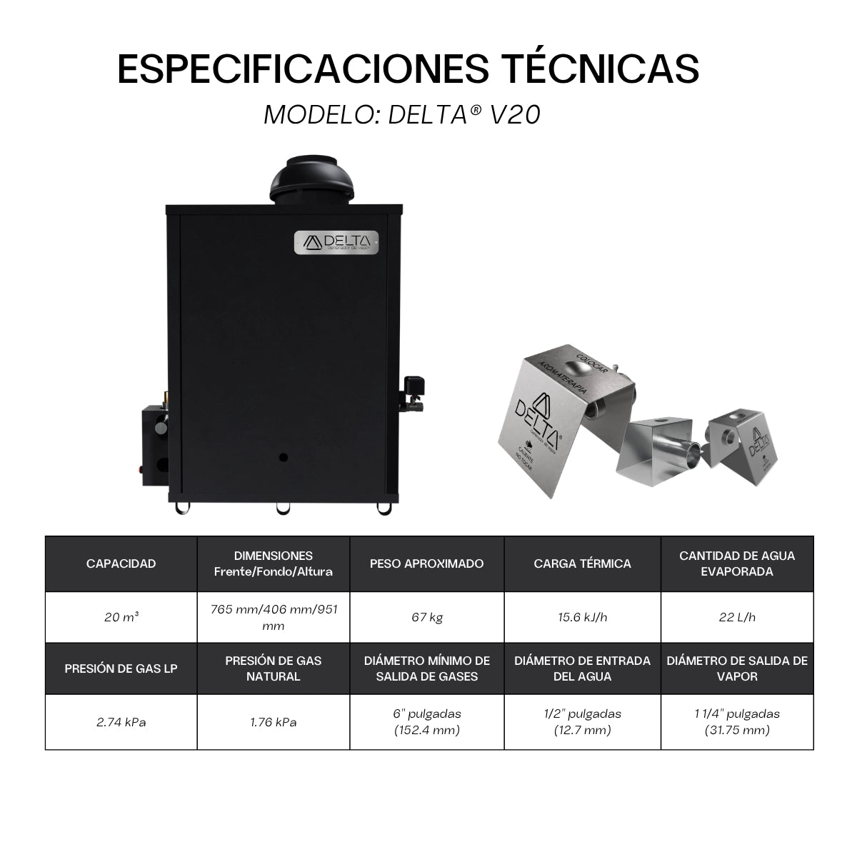 Generador de Vapor DELTA V20 | Tecnología y Bienestar para Baños de Vapor