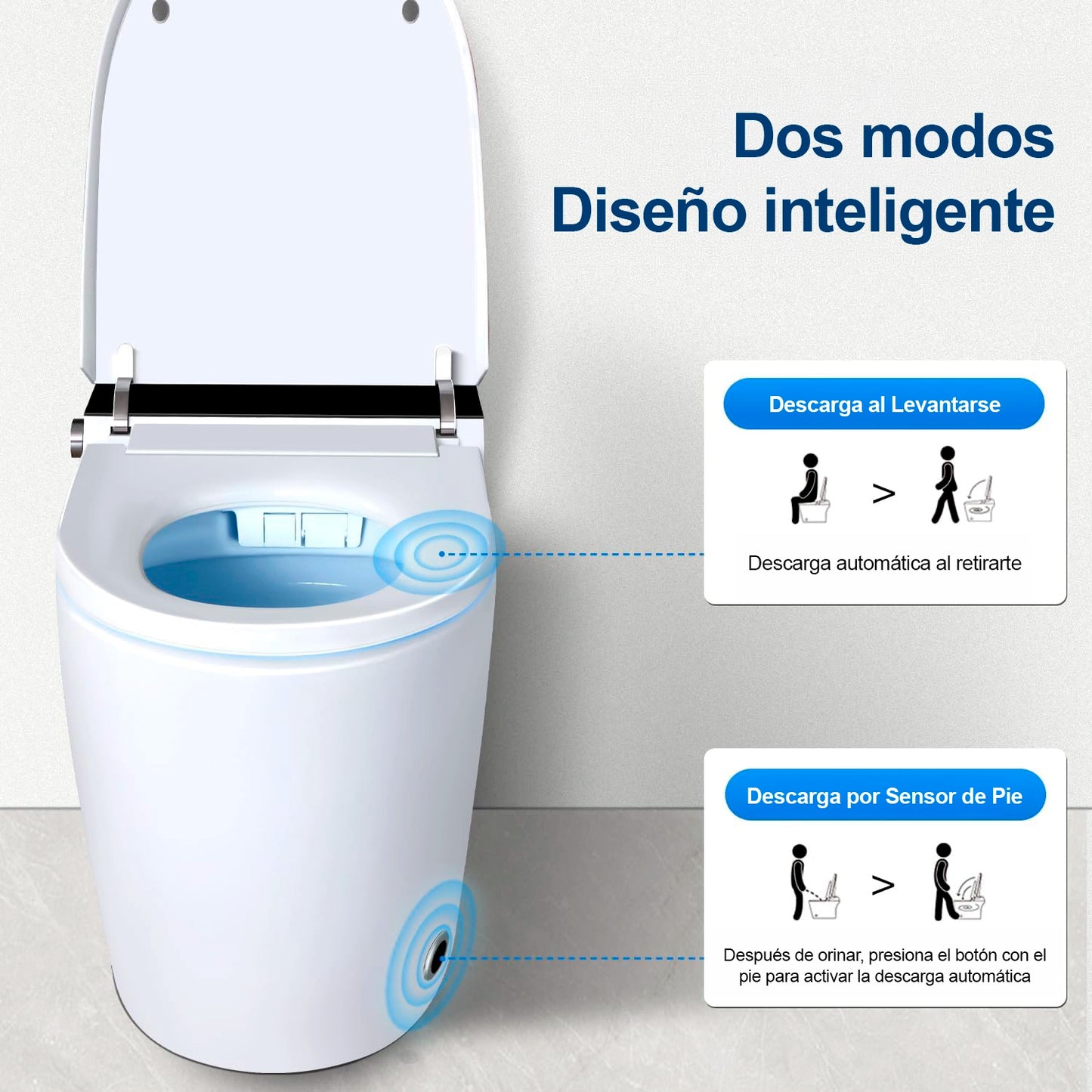 Inodoro Inteligente TotalSpa con Bidet, Secado y Descarga Automática - NOM