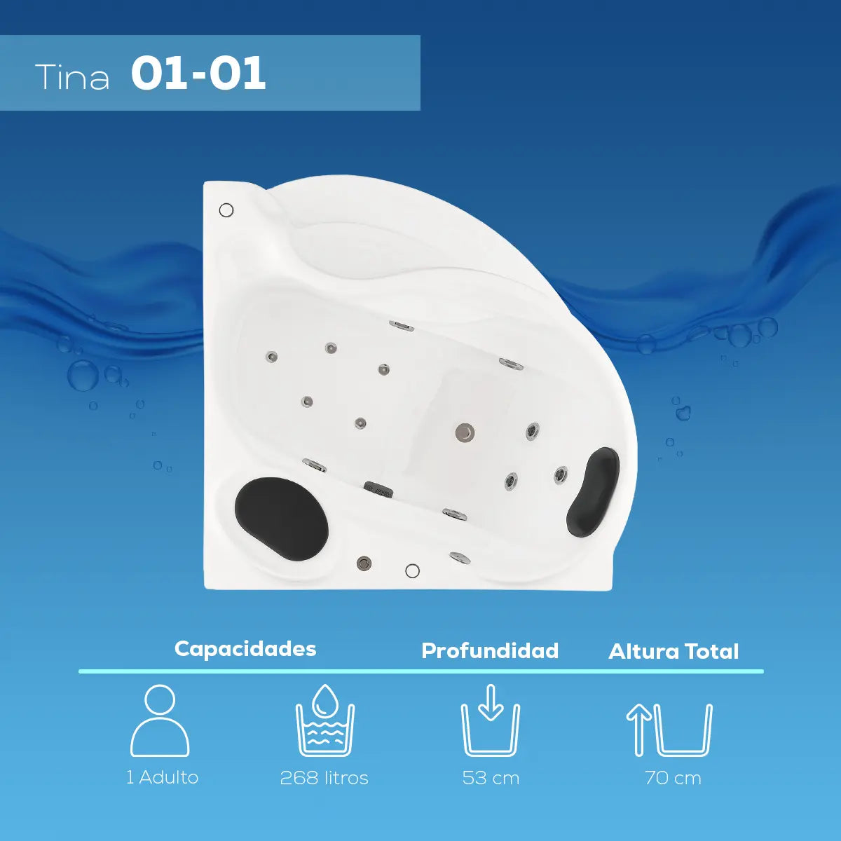 Capacidades de la tina esquinera 01-01 TotalSpa™ para 1 adulto, 268 L, profundidad útil de 0.53 m y altura total de 0.70 m.