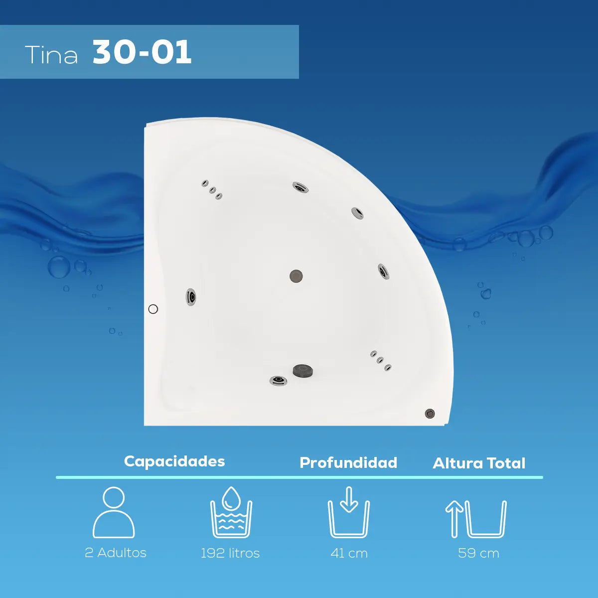 Capacidades de la tina esquinera 30-01 TotalSpa™ para 2 adultos, 192 L, profundidad útil de 0.41 m y altura total de 0.59 m.