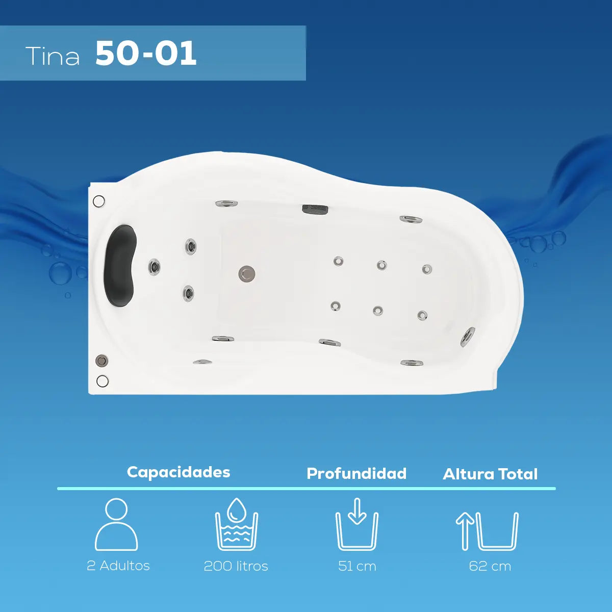 Capacidades de la tina esquinera 50-01 TotalSpa™ para 2 adultos, 200 L, profundidad útil de 0.51 m y altura total de 0.62 m.
