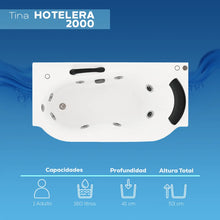 Capacidades de la tina Hotelera 2000 TotalSpa™ para 1 adulto, 160 L, profundidad útil de 0.41 m y altura total de 0.53 m.