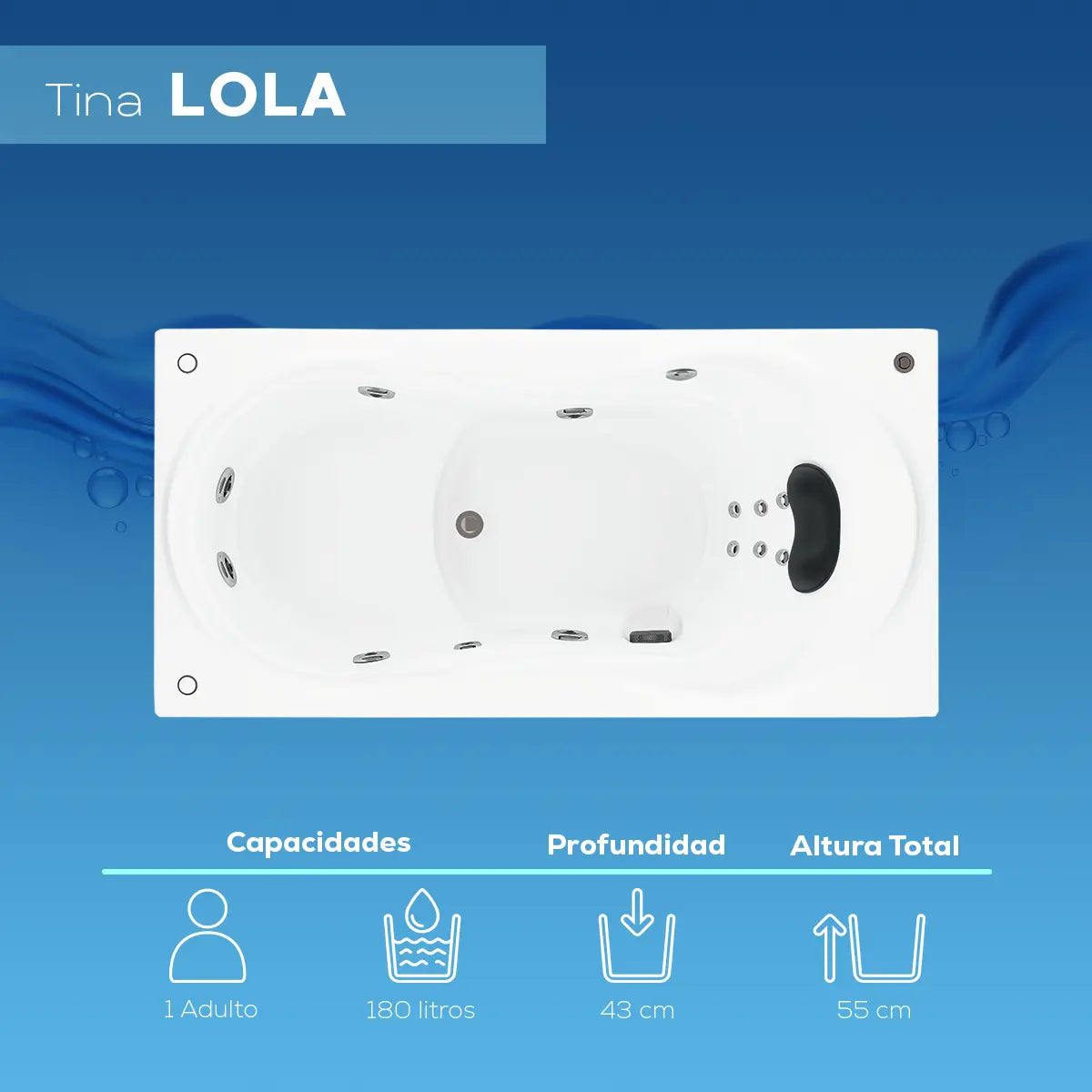 Capacidades de la tina Lola TotalSpa™ para 1 adulto, 180 L, profundidad útil de 0.43 m y altura total de 0.55 m.