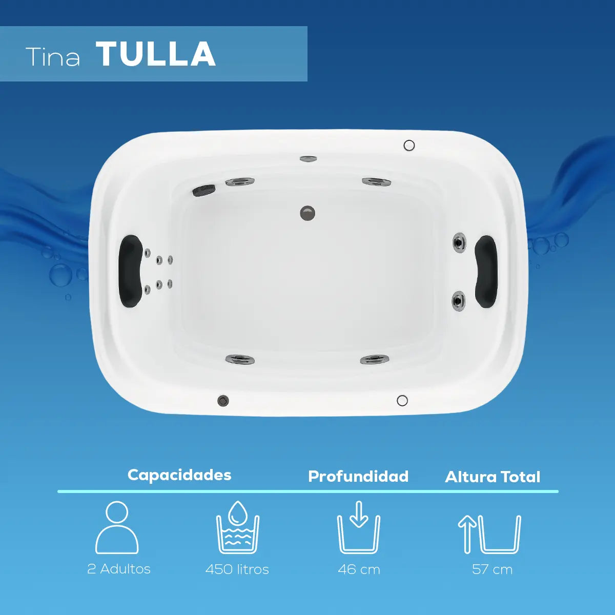 Capacidades de la tina Tulla TotalSpa™ para 2 adultos, 450 L, profundidad útil de 0.46 m y altura total de 0.57 m.