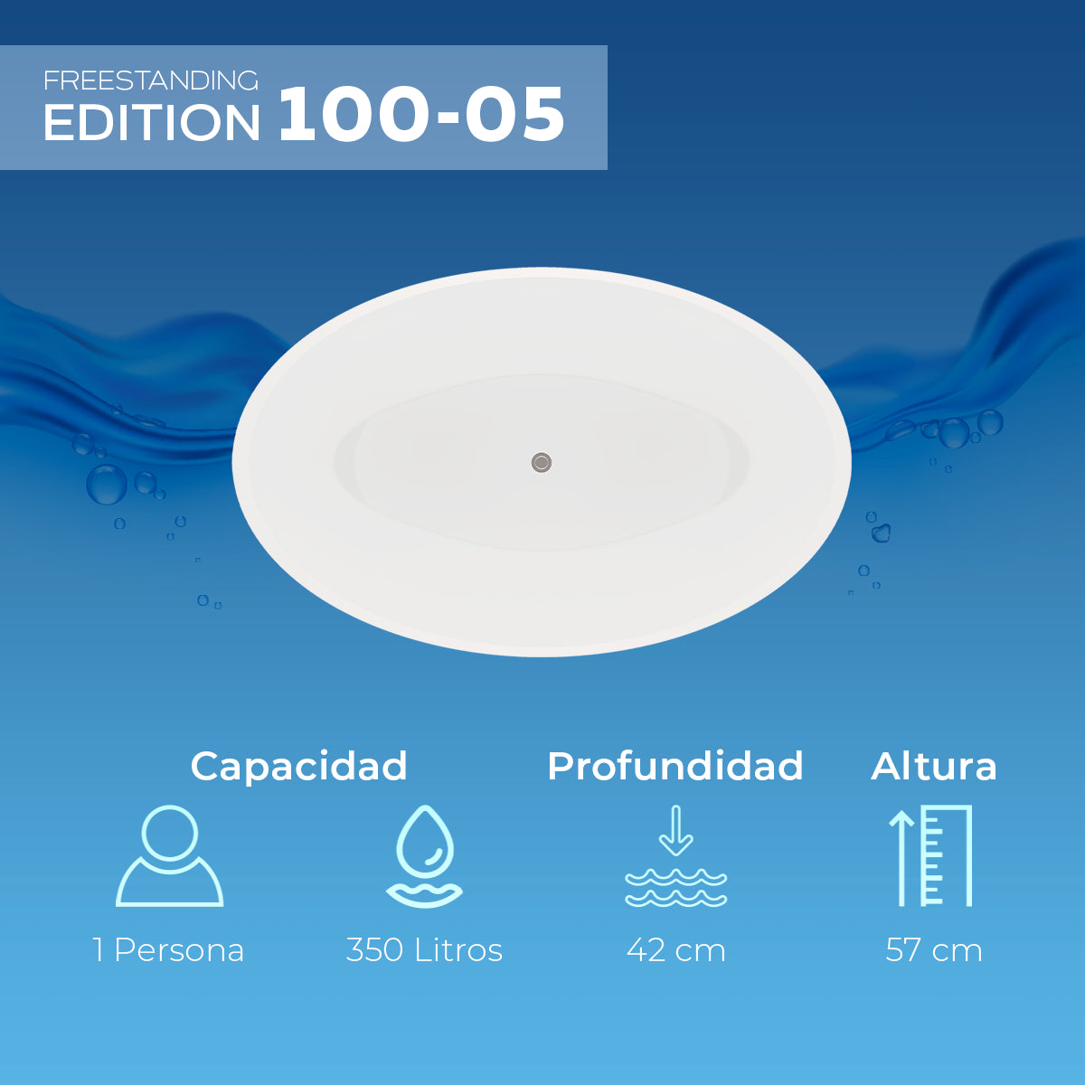 Infografía con volumen de 350 litros y profundidad de 42 cm para tina de un adulto