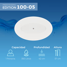 Infografía con volumen de 350 litros y profundidad de 42 cm para tina de un adulto