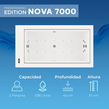 Infografía de capacidad de 538 L y profundidad de 45 cm del modelo Nova 7000