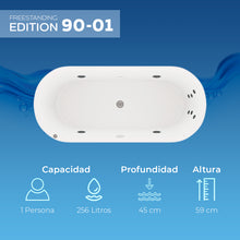 Infografía con volumen de agua y profundidad de la tina 90-01