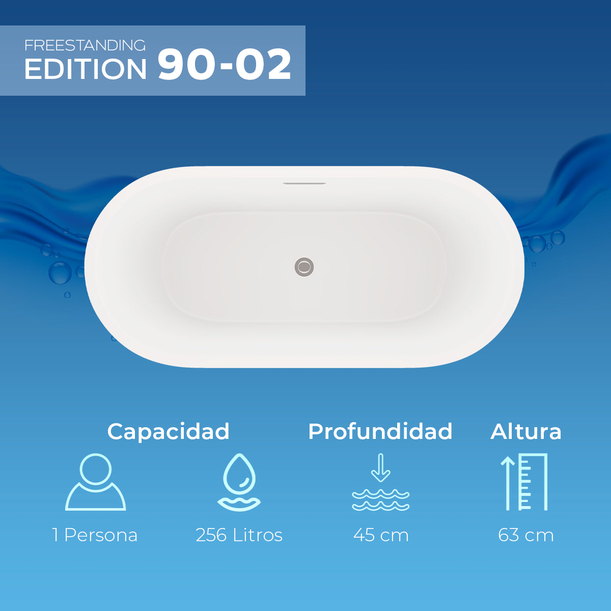 Infografía de capacidad de 256 L y profundidad de 0.45 m para una persona