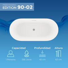 Infografía de capacidad de 256 L y profundidad de 0.45 m para una persona