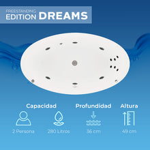 Infografía del modelo Dreams con capacidad de 280 L y profundidad de 36 cm