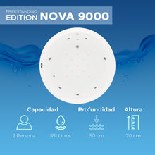 Infografía de capacidad de 551 L y profundidad de 50 cm del modelo Nova 9000